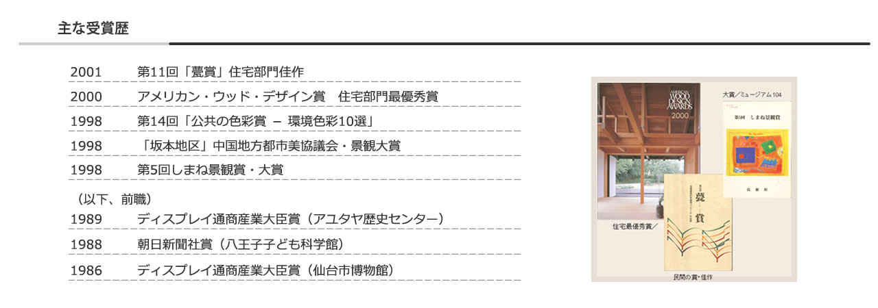 高野祐之の受賞歴