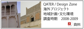 カタール調査プロジェクト