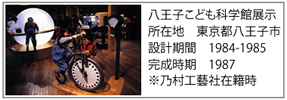 八王子こども科学館展示