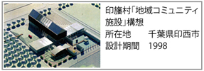 印旛村「地域コミュニティ施設」構想