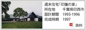 週末住宅「印旛の家」