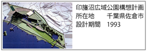 印旛沼広域公園構想計画