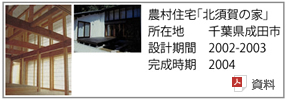 農村住宅「北須賀の家」