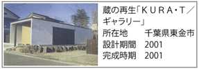 蔵の再生ＫＵＲＡ・Ｔ