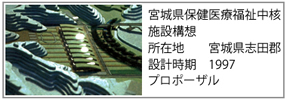 宮城県保健医療福祉中核施設構想