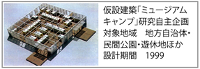 仮想建築ミュージアムキャンプ