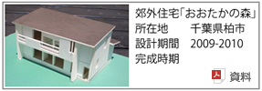 郊外住宅「おおたかの森」