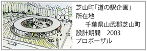芝山町道の駅企画