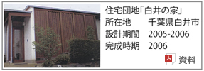 住宅団地「白井の家」