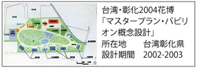 台湾彰化2004花博