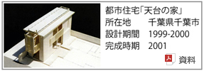 都市住宅「天台の家」