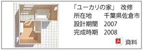 ｢ユーカリの家｣　改修