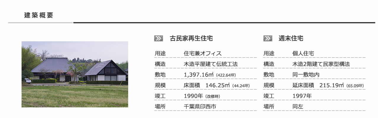 印旛の家 建築概要
