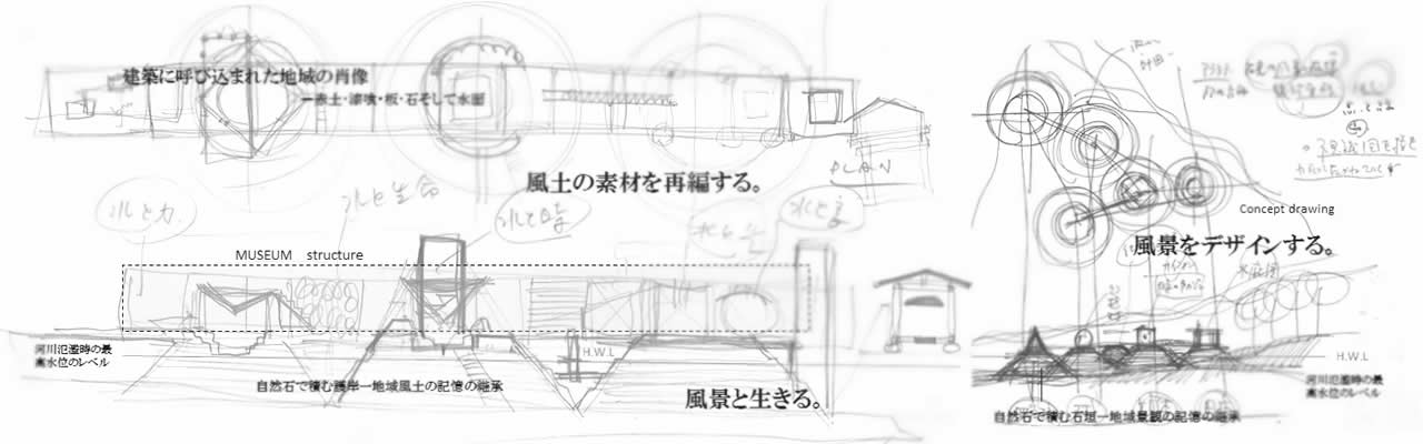 風景をデザインする