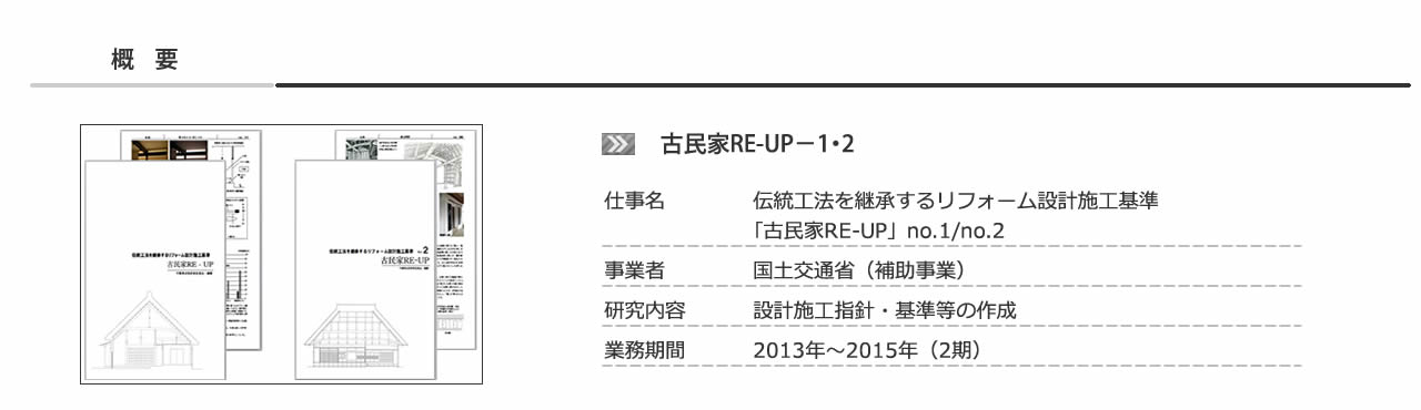 古民家RE-UPの概要